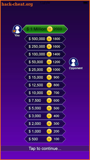 Millionaire Quiz 2020 - Trivia Game screenshot