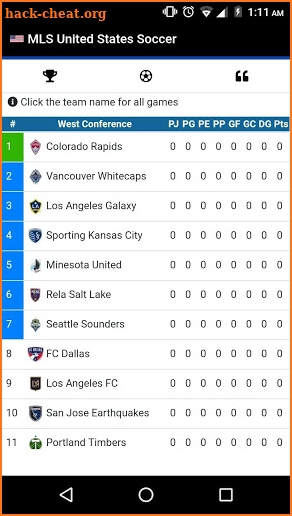 MLS United States Soccer screenshot