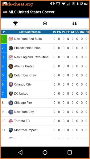 MLS United States Soccer screenshot