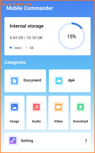 Mobile Commander - View Usage screenshot