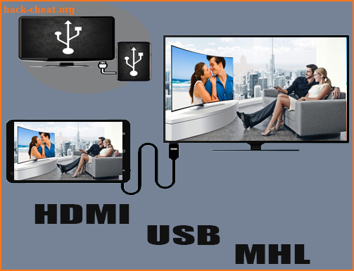 Mobile Connect To TV USB screenshot