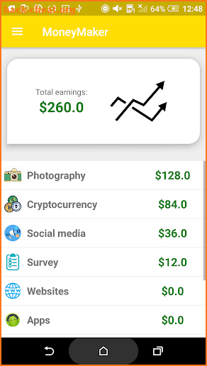 Money Maker - Earn money everyday screenshot