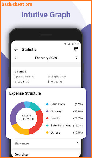 Money Manager: Expense Tracker screenshot
