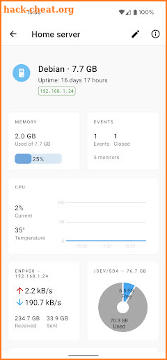 Monitee - Home server monitor screenshot