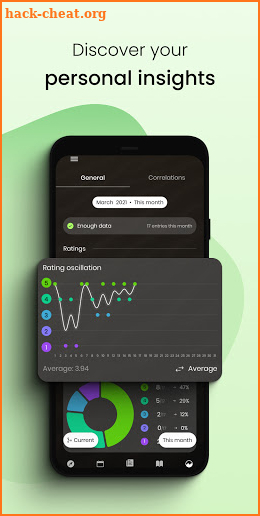 Moodflow: Mood Tracker screenshot