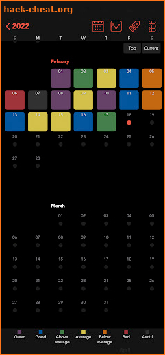 Moodle - Mood Tracker screenshot