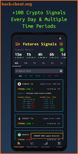 MOON -  CryptoAlert & Signals screenshot