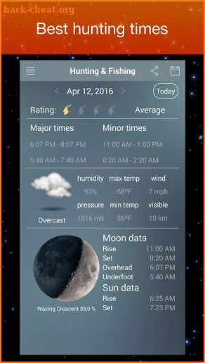 Moon Phase Calendar Zodiac screenshot
