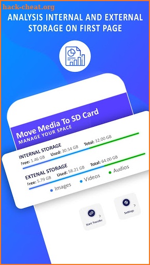 Move Media Files to SD Card: Photos, Videos, Music screenshot
