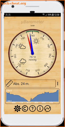 mu Barometer screenshot