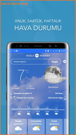 Mugla Weather screenshot