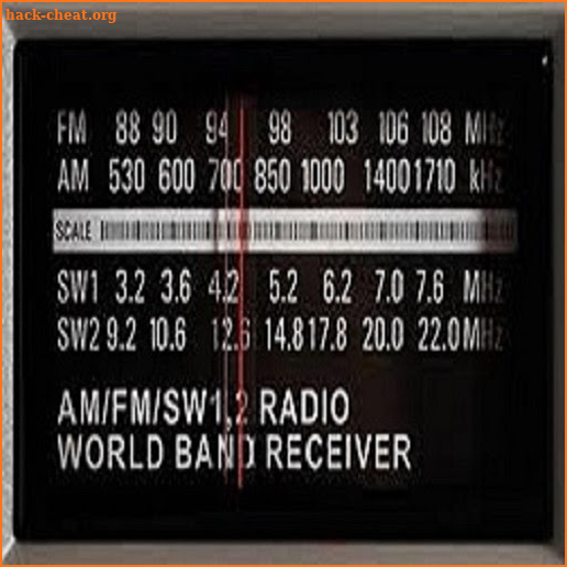Multi-Band Shortwave Radio Receivers screenshot