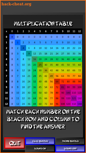 Multiplication Ninja screenshot