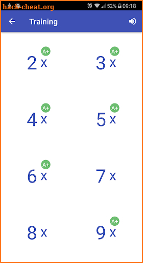 Multiplication Table. Axiom screenshot