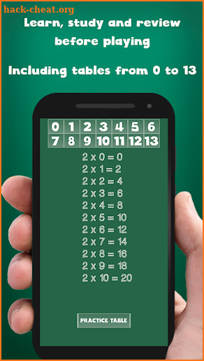 Multiplication tables for kids free screenshot