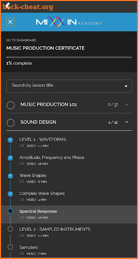 Music Production by MIXXIN Academy screenshot