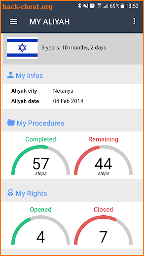 My Aliyah : Your Immigration Companion App screenshot