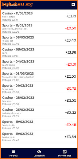 My Bet Tracker screenshot