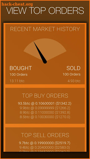 My Bitcoin Cash: BCH Cryptocurrency Trading Data screenshot