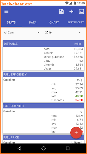 My Cars (Fuel logger++) screenshot