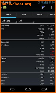 My Cars Pro Key screenshot