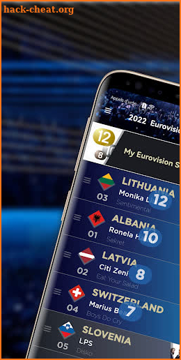 My Eurovision Scoreboard screenshot