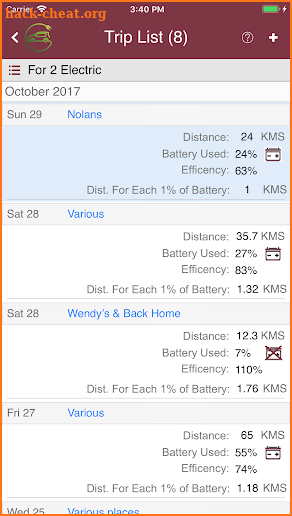 My EV App - EV Trip Tracking Made Easy screenshot