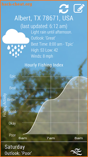 My Fishing Forecast screenshot
