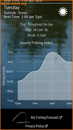 My Fishing Forecast screenshot
