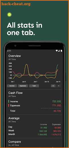 My Income: Expense Tracker screenshot