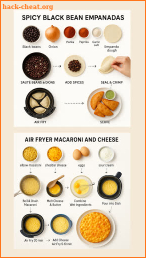 My Philips AirFryer Cookbook screenshot