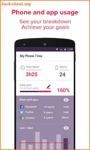 My Phone Time - App usage tracking - Focus enabler screenshot