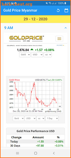 Myanmar Gold Price screenshot