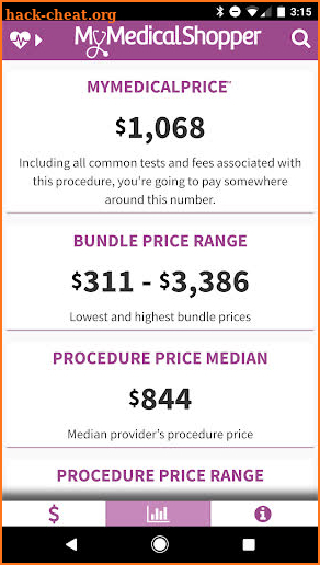 MyMedicalShopper Medical Price Comparison Tool screenshot