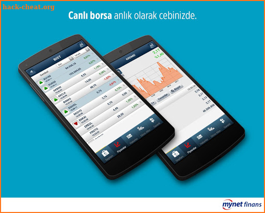 Mynet Finans Borsa Döviz Altın screenshot