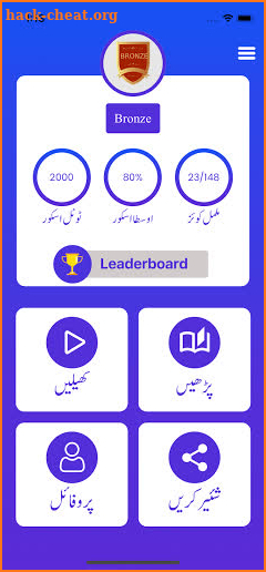 Nahw Ki Dunya - Quiz to learn Arabic screenshot