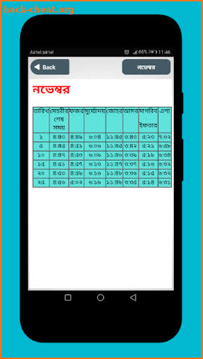 নামাজ ও রোজার চিরস্থায়ী ক্যালেন্ডার Namajer time screenshot