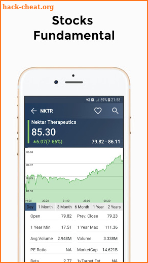 NASDAQ Stock Market screenshot