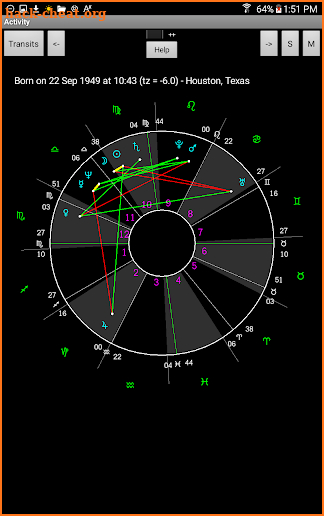 Natal Charts with Transits screenshot