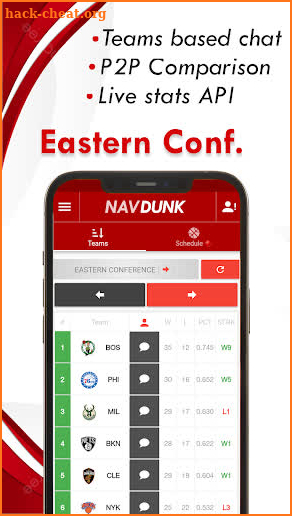 Navdunk screenshot
