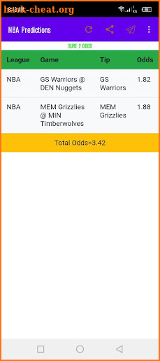 NBA predictions screenshot