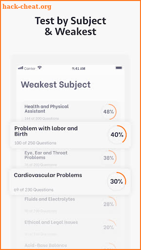 NCLEX RN: Nursing Nclex Review screenshot