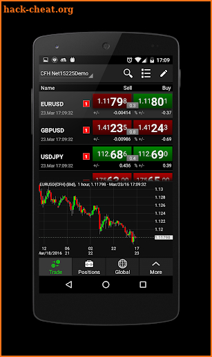 NetDania Stock & Forex Trader screenshot