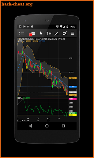 NetDania Stock & Forex Trader screenshot