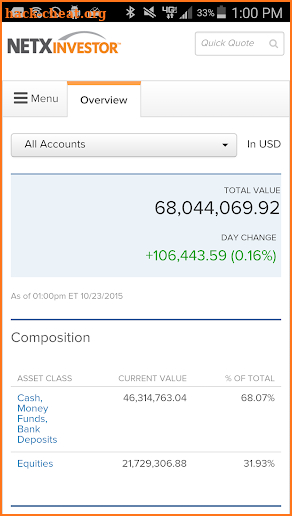NetXInvestor screenshot