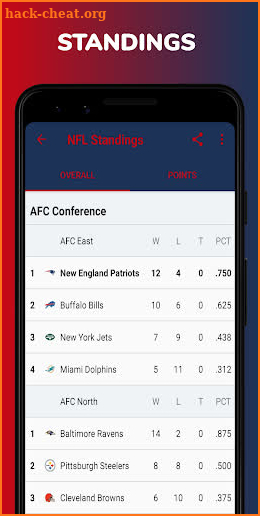 New England Football: Livescore & News screenshot