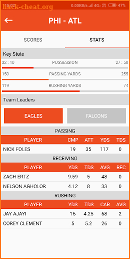 NFL Football Live - NFL scores, stats, schedule screenshot