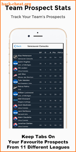 NHL RankKing screenshot