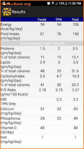 NICU Nutrition Calculator V2 screenshot