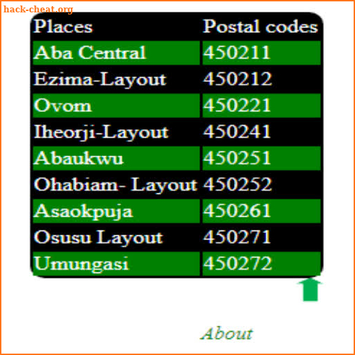 NIGERIA ZIP CODES screenshot